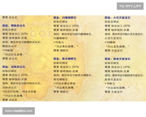 魔兽世界TBC装备宝石镶嵌指南